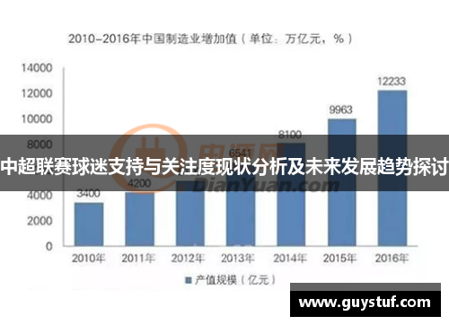 中超联赛球迷支持与关注度现状分析及未来发展趋势探讨